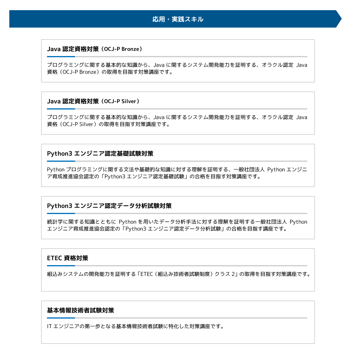 各種資格取得 Java