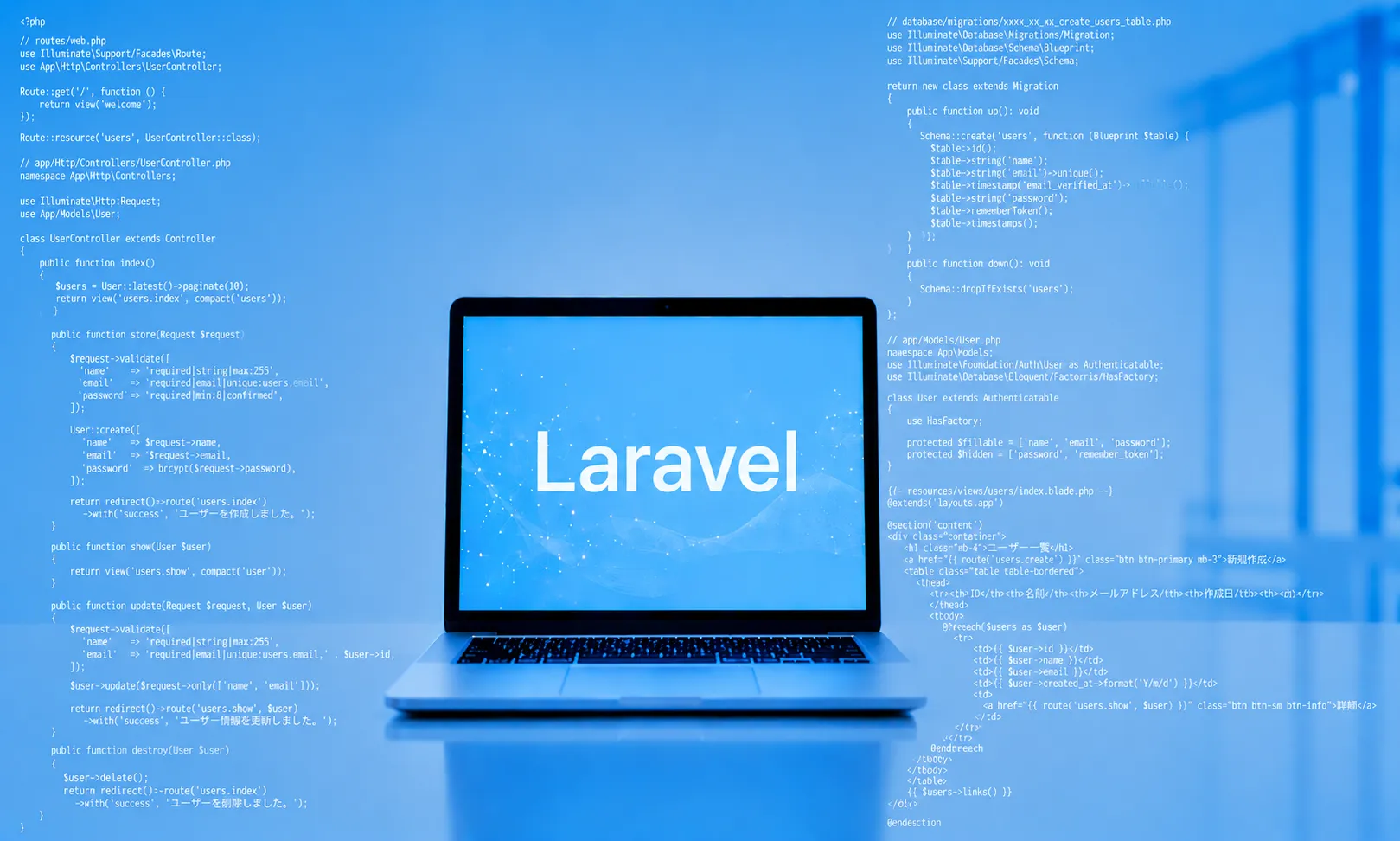 Laravel（PHPフレームワーク）研修