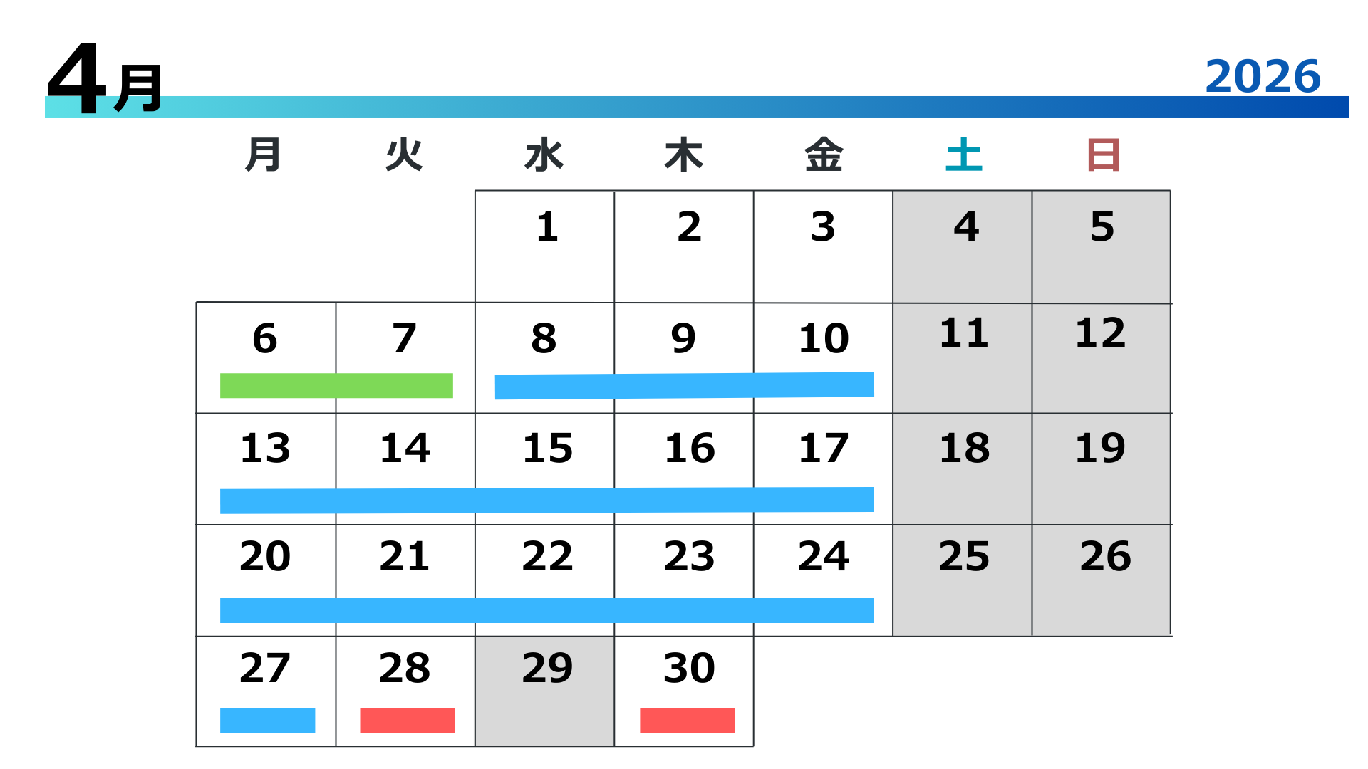 ボトムアップ型人材育成