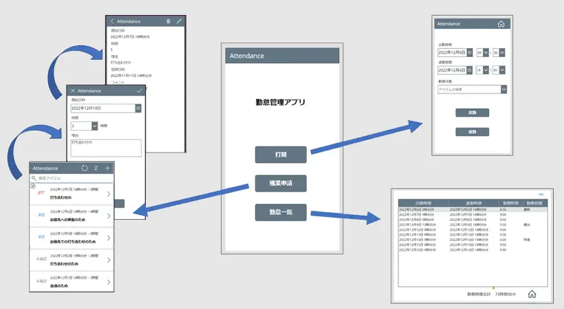 Power Apps演習3日間（勤怠管理アプリ作成）