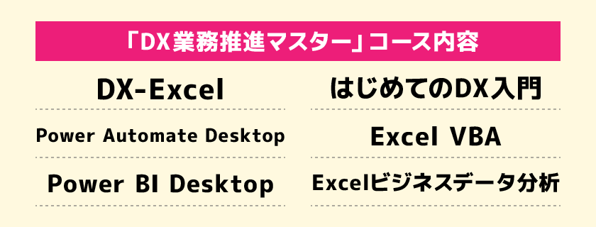 「DX業務推進マスター」コース内容