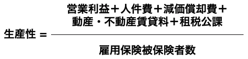 生産性=(営業利益+人件費+減価償却費+動産・不動産賃貸料+租税公課)÷雇用保険被保険者数