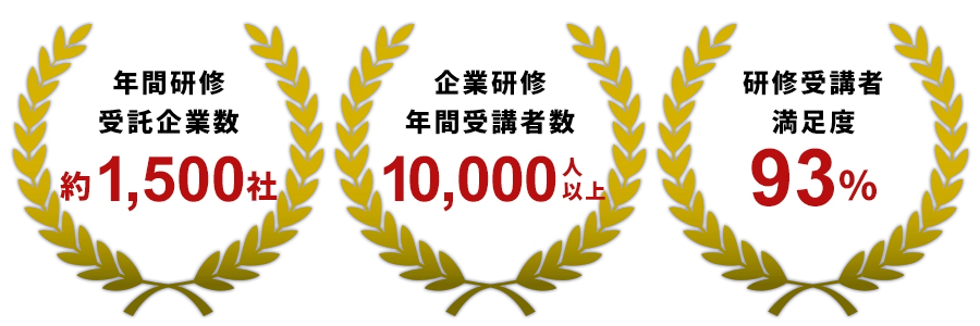 Winスクール法人研修のエンジニア育成実績