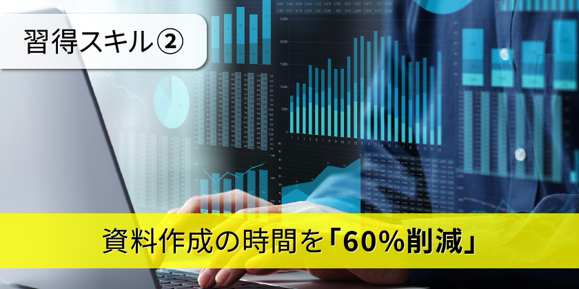 資料作成の時間を「60%削減」