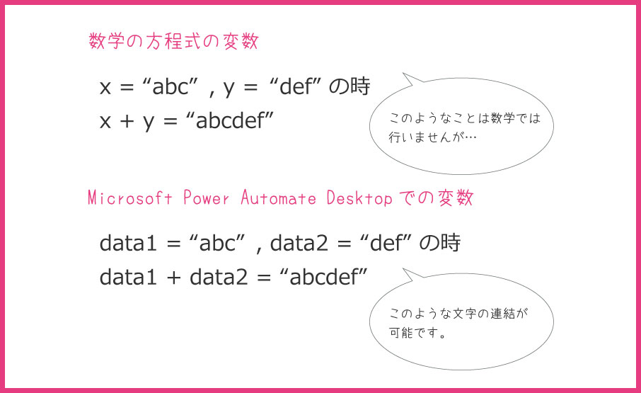 無料rpaツールmicrosoft Power Automate Desktopを使ってみよう 変数を使ってみた Winスクールお役立ち情報 仕事と資格に強いパソコン教室 全国展開