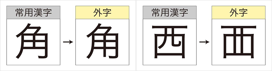 逹旧字, 濵の常用漢字 | 新字体 > 旧字体 変換機 – JLZPDQ