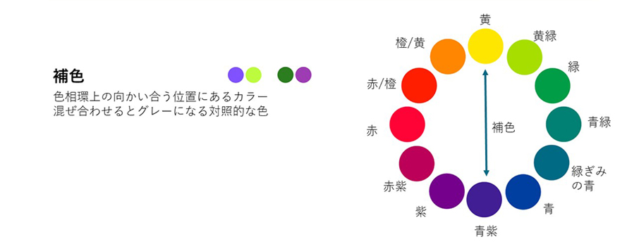 ノンデザイナーがデザイナーを目指す これでもう迷わない配色の基本ルール Winスクールお役立ち情報 仕事と資格に強いパソコン教室 全国展開 ノンデザイナーがデザイナーを目指す これでもう迷わない配色の基本ルール Winスクールお役立ち情報 仕事と資格に強いパソコン教室 全国展開