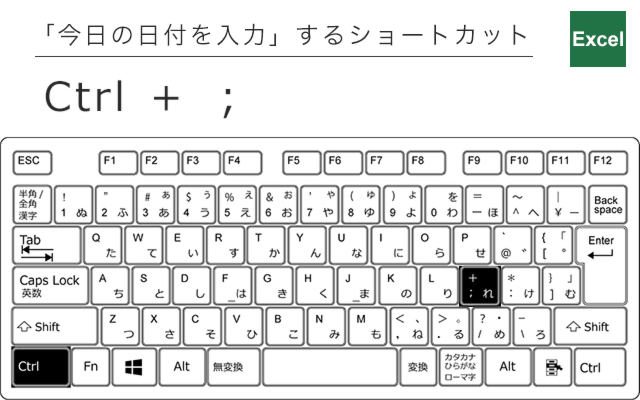 仕事をスピーディーに 知って得するexcelショートカット Winスクールお役立ち情報 仕事と資格に強いパソコン教室 全国展開