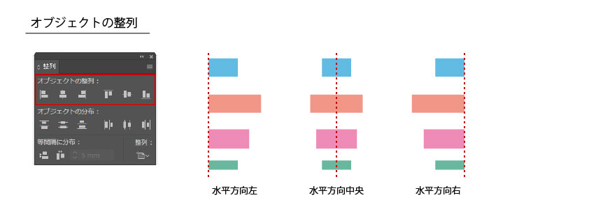 スキルアップ Illustrator カレンダー作成で学ぶ 整列の仕組み Winスクールお役立ち情報 仕事と資格に強いパソコン教室 全国展開